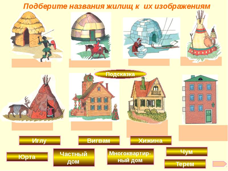 Уборка жилища по научному презентация по технологии 6 класс