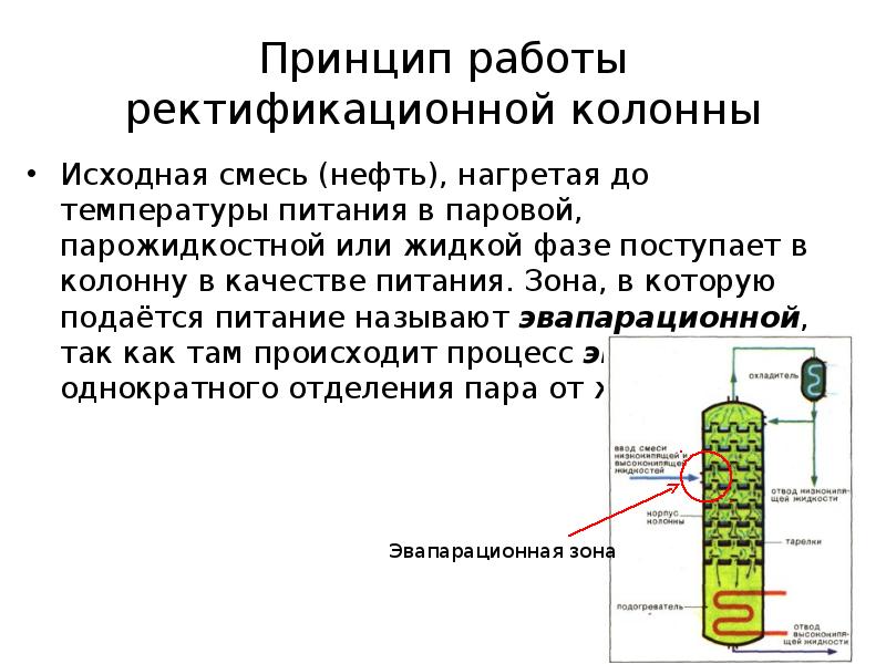 Ректификация нефти. Принцип действия ректификационной колонны для нефти. Ректификационная колонна принцип работы. Основные части ректификационной колонны. Ректификация нефти в колонне.