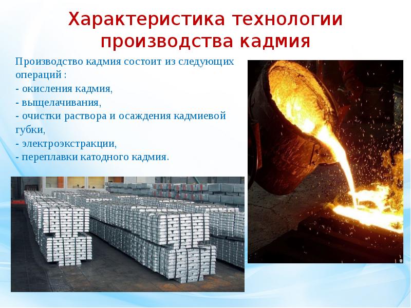 особенности изготовления лф с антибиотиками. характеристики технологий производства. общая характеристика производства. особенности изготовления мазей с антибиотиками. основы технологии производства.