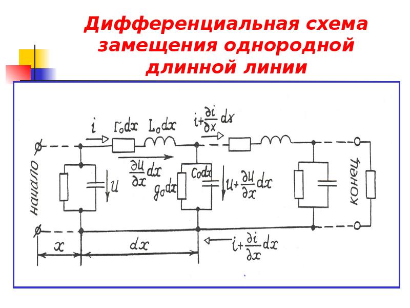 Схема замещения линии