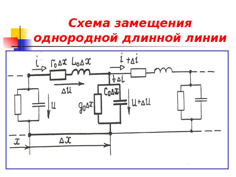 Схема замещения линии