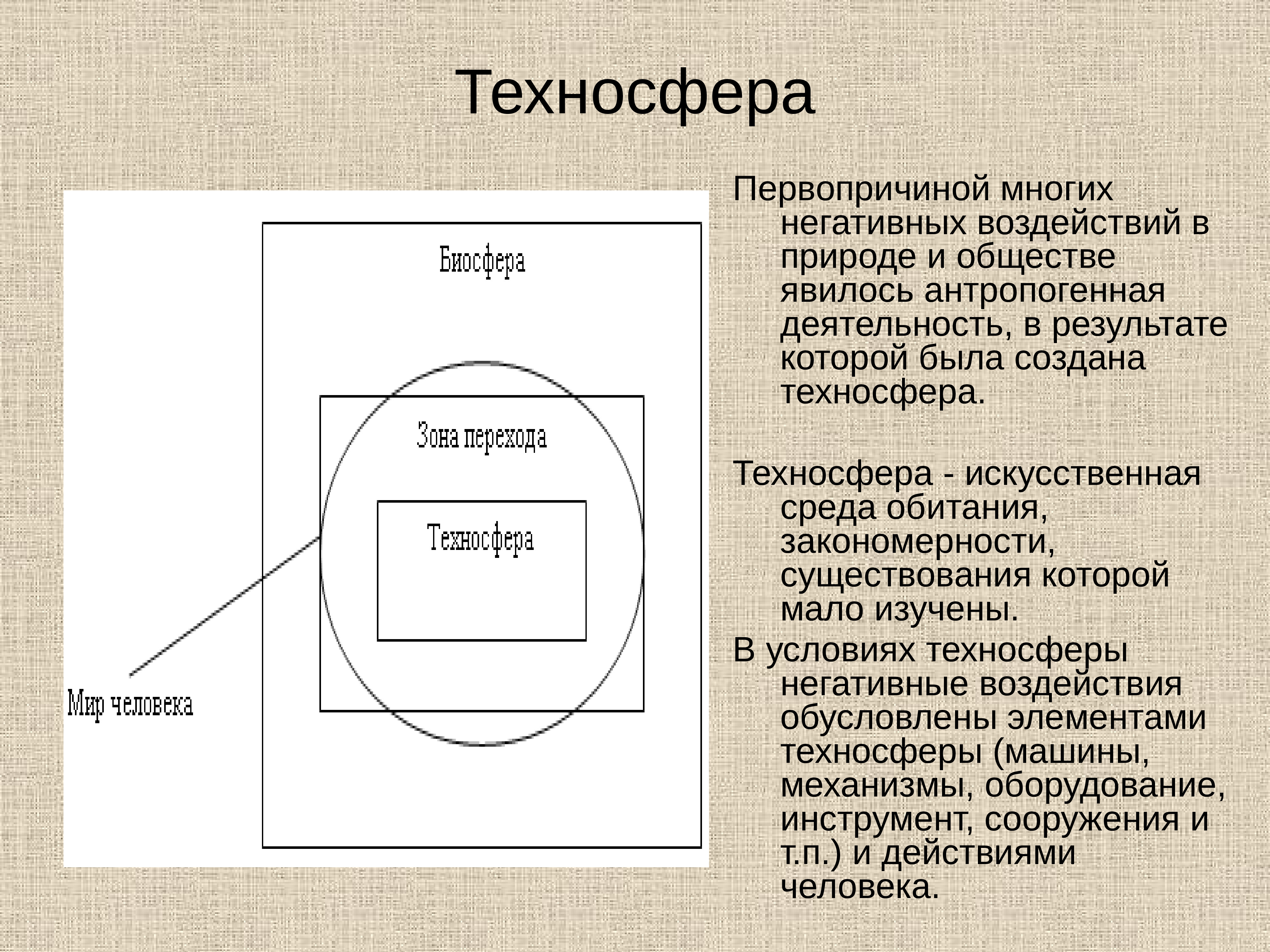 Негативное влияние техносферы презентация