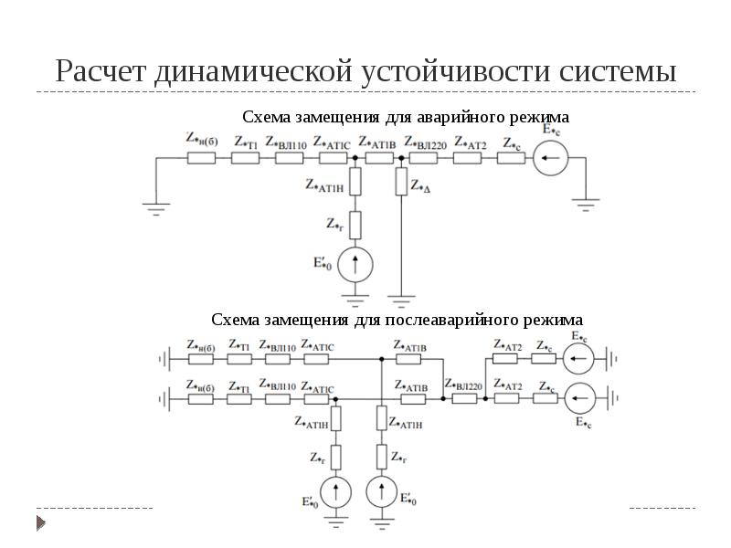 Динамические схемы это