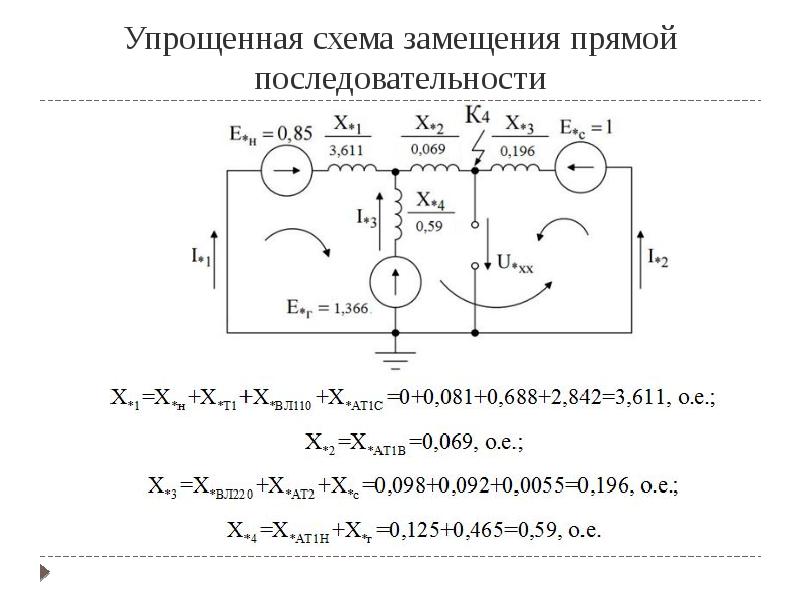 Эквивалентная схема прямой последовательности