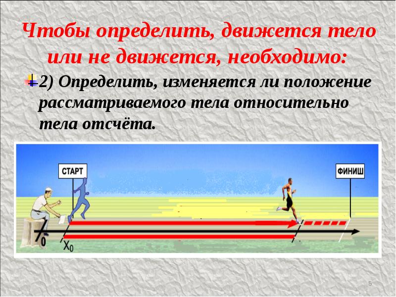 Сколько нужно двигаться. Тело отсчета физика. Звук от движущегося тела и стоящего. Движение первых доклад.