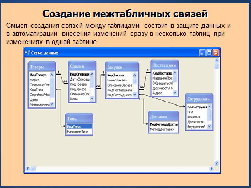 Мини проект создание и обработка информационных объектов