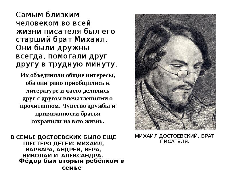 Федор михайлович достоевский презентация