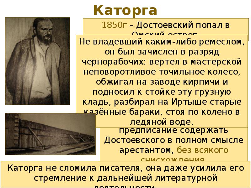 Ф м достоевский каторга