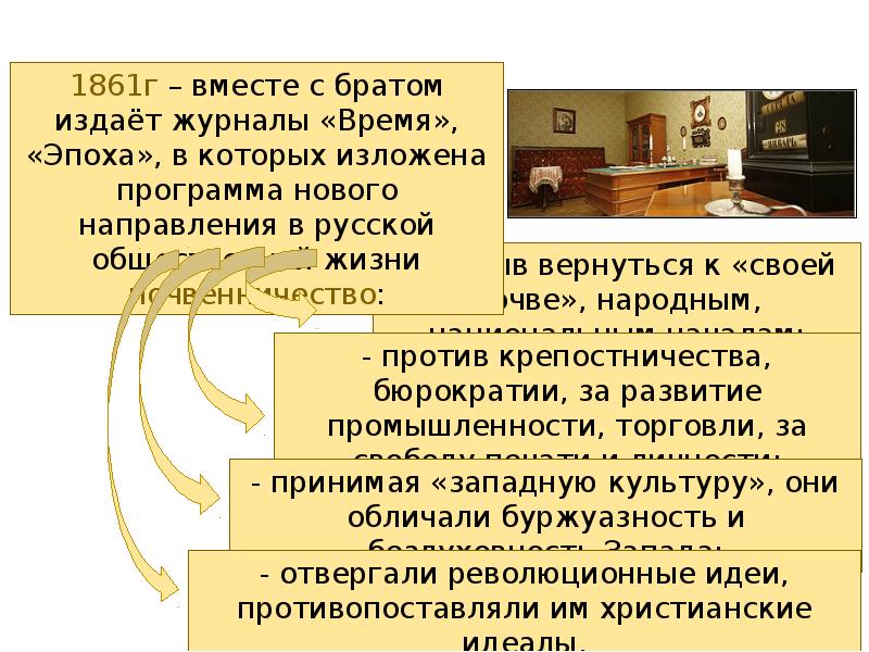 Лекторий достоевский курс мединского