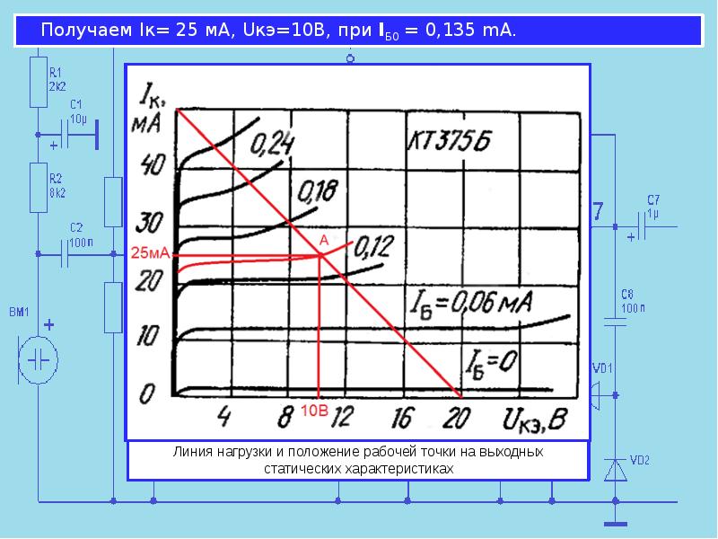 Расчет рабочей точки. Линия нагрузки транзистора. Рабочая точка на вах транзистора. Линия нагрузки на выходной характеристике транзистора. Как построить линию нагрузки.