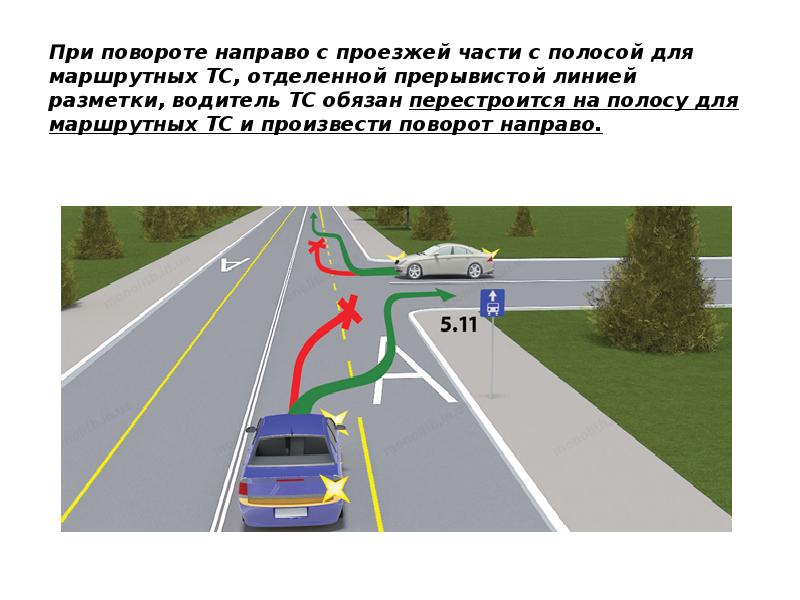 Как повернуть картинку слева направо