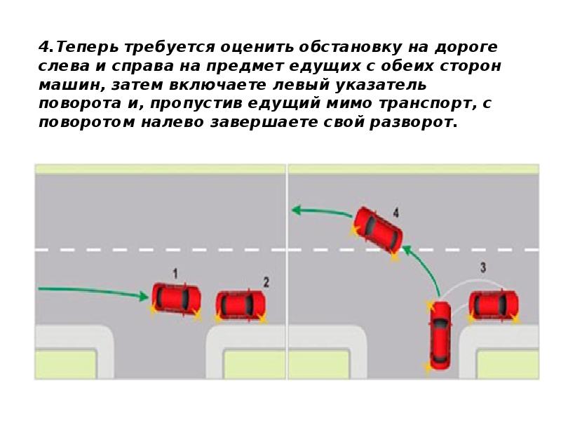 Схема разворота в ограниченном пространстве