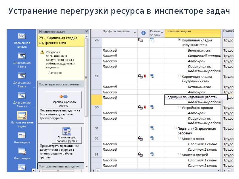 Управление программными проектами