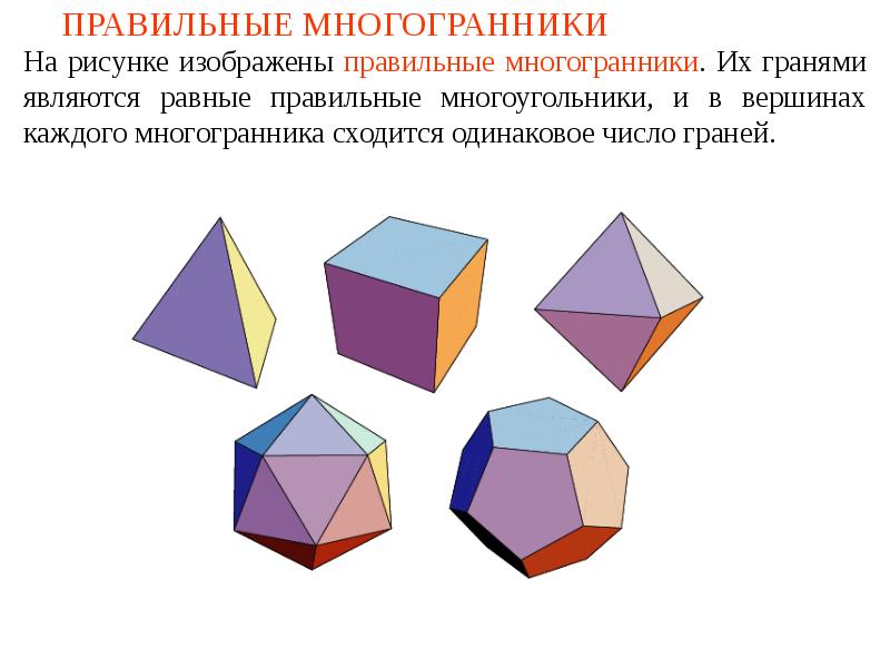 Куб презентация наглядная геометрия