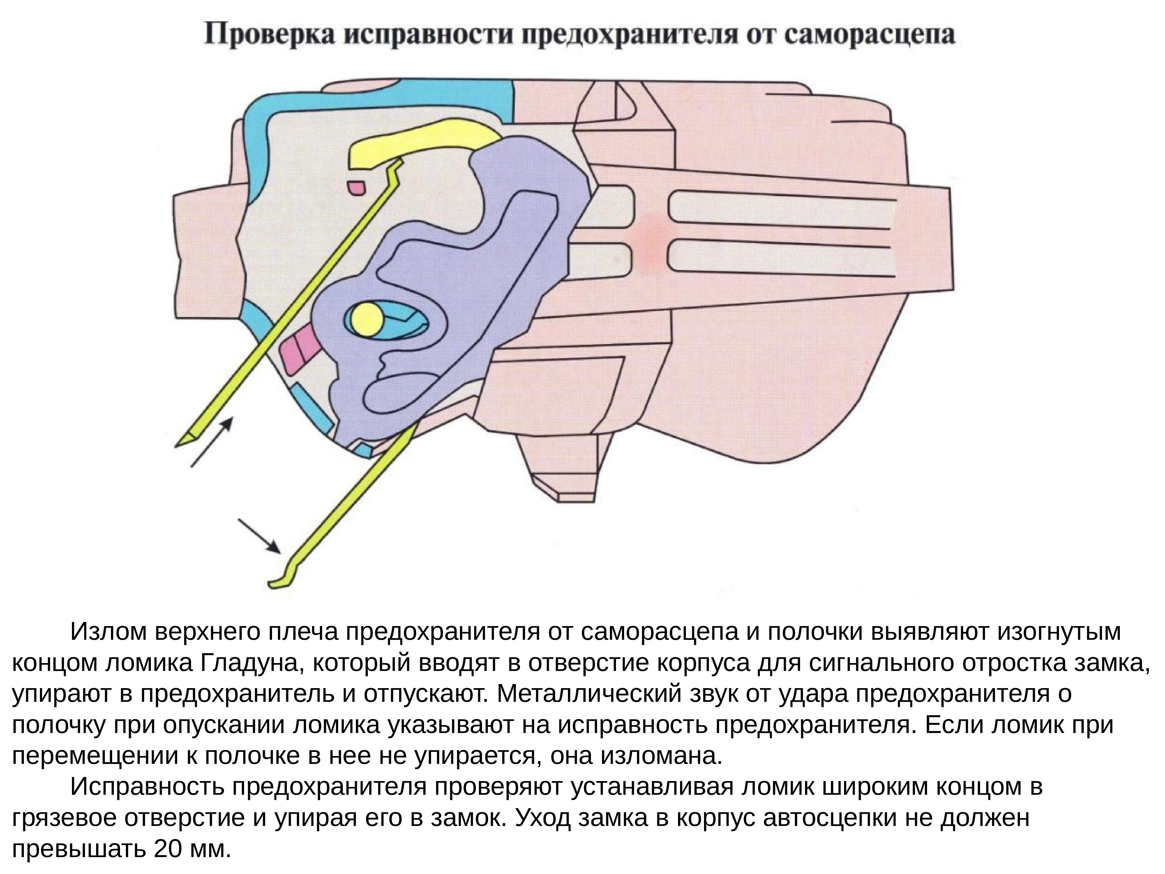 Укажите указанные на рисунке параметры признания годным предохранителя от саморасцепа