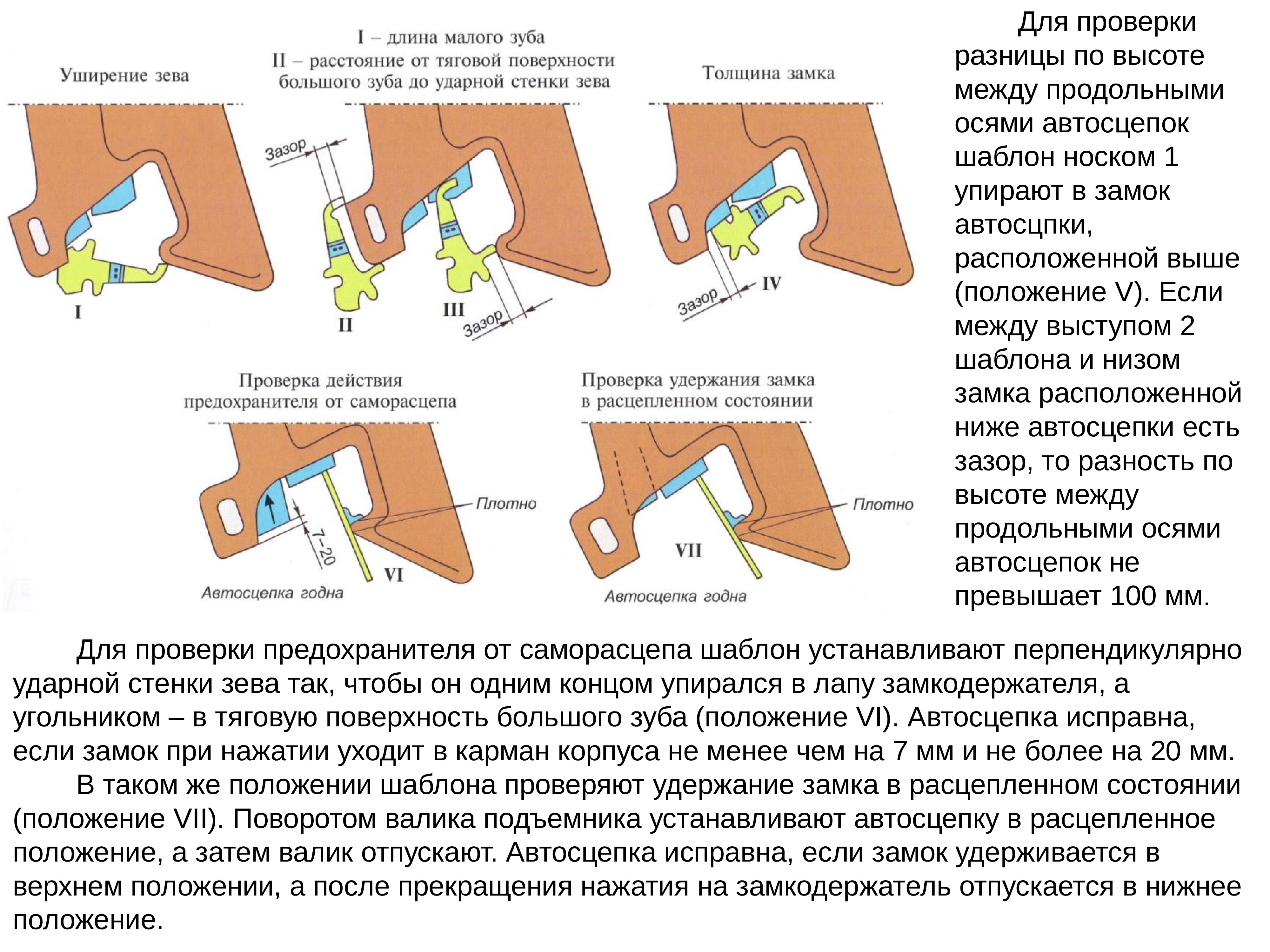 Положение 6. Замеры автосцепки са-3. Замеры автосцепки шаблоном 873. Шаблоны для измерения автосцепки са-3. Семь замеров автосцепки.