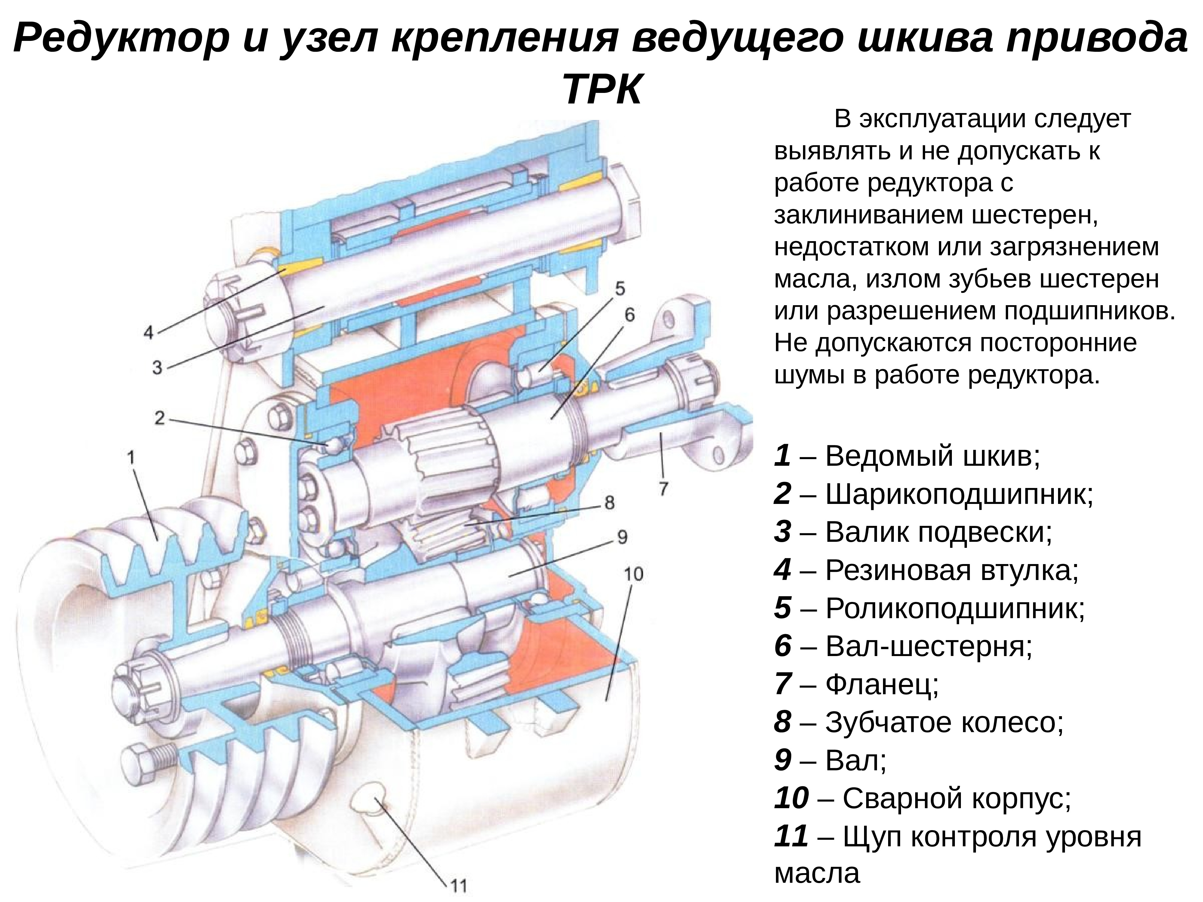 Ведущий привод. Редуктор ТК-2 81.30.390 узел ведомого шкива ГОСТ 31592-2012. Редуктор и узел крепления ведущего шкива привода ТРК. ТРК конструкция привод генератора. Узлы привода ТРК.