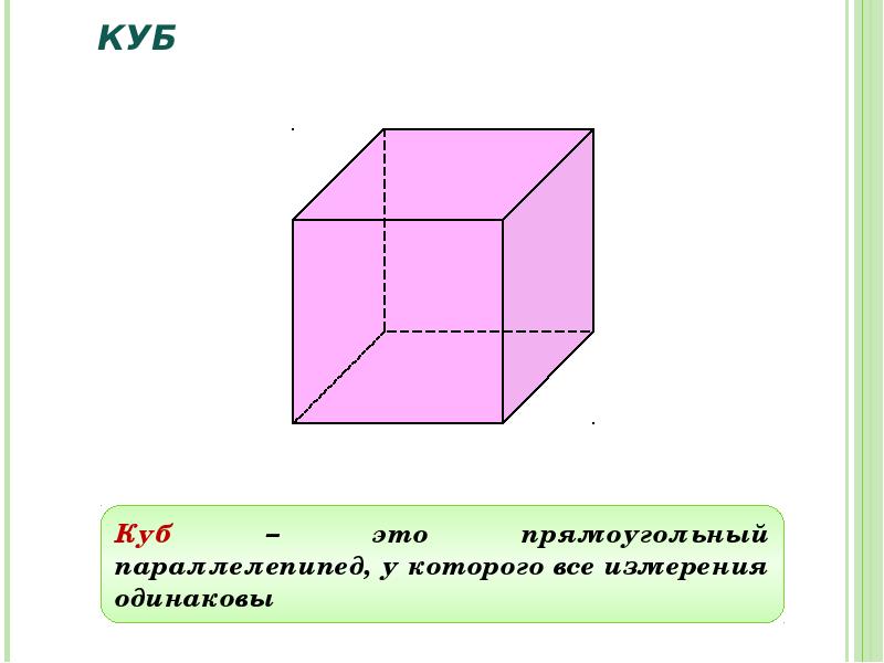 Куб презентация 5 класс