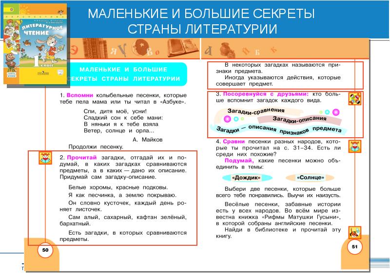 Презентация маленькие и большие секреты страны литературии 1 класс перспектива