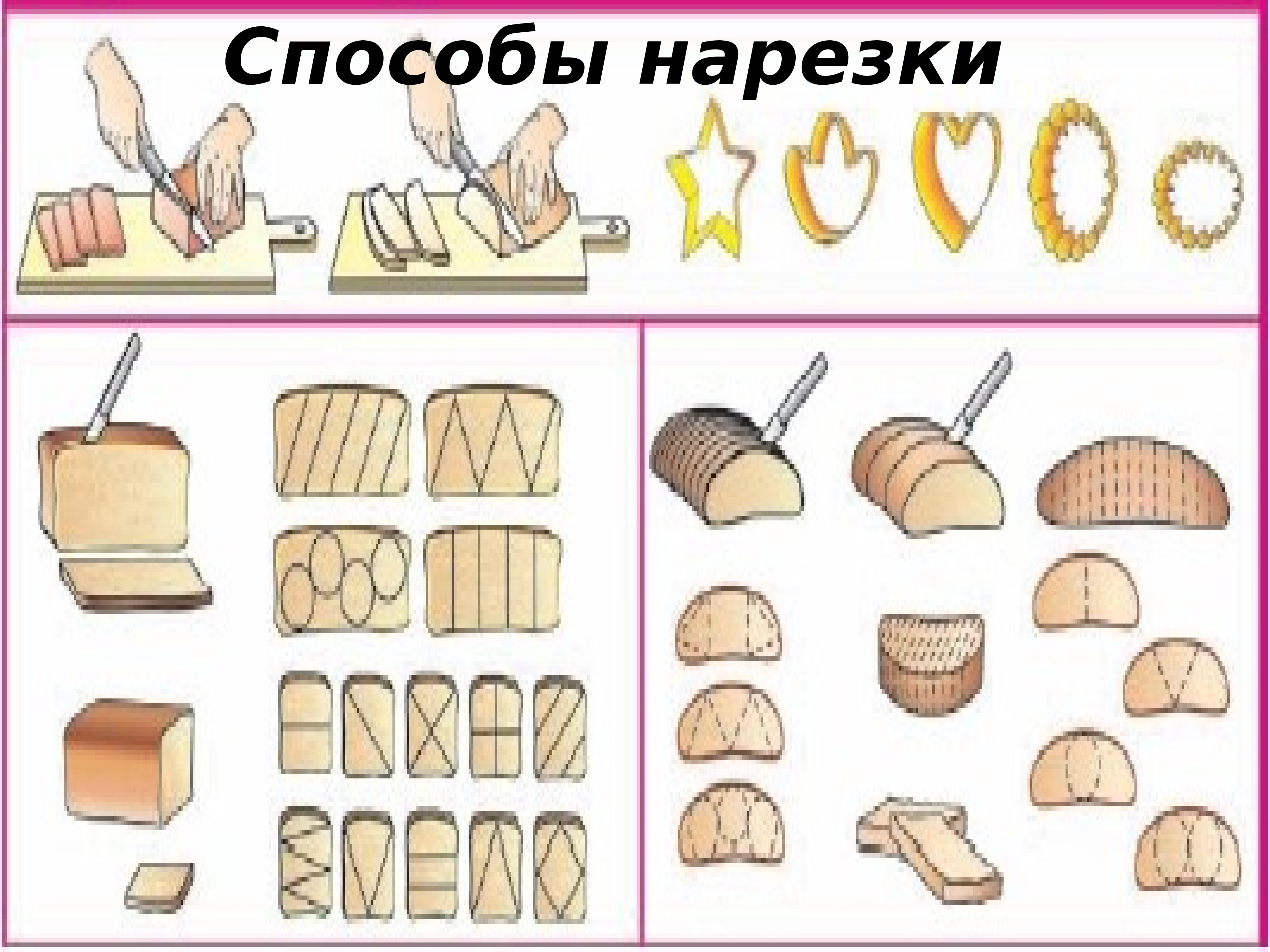 Как сделать 5 класс