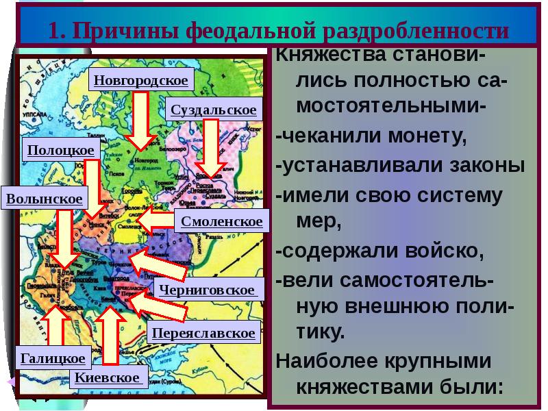 Образование самостоятельных русских земель презентация 6 класс презентация