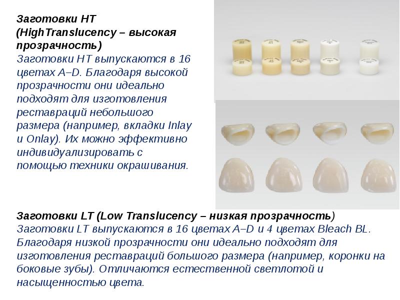 Безметалловые коронки презентация