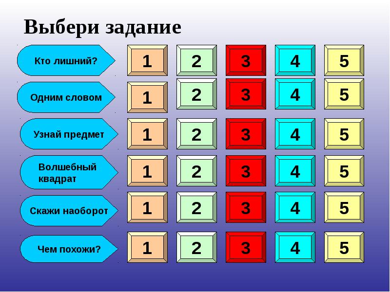 Игра презентация 5 класс