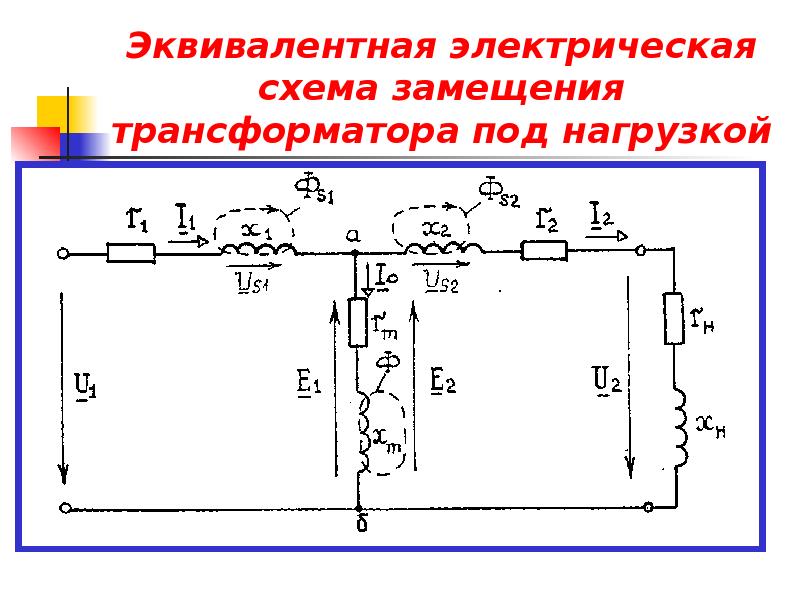 Какие физические явления в трансформаторе учитывают элементы схемы замещения