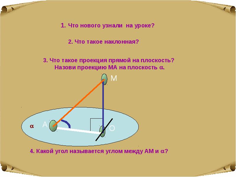 Перпендикуляр и наклонная угол между прямой и плоскостью презентация 10 класс атанасян