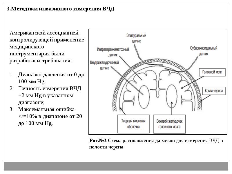 Измерение внутричерепного давления. Датчик измерения внутричерепного давления. Инвазивный метод измерения внутричерепного давления. Методы измерения внутричерепного давления. Признаки внутричерепного давления.