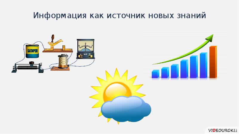 Сбор информации презентация