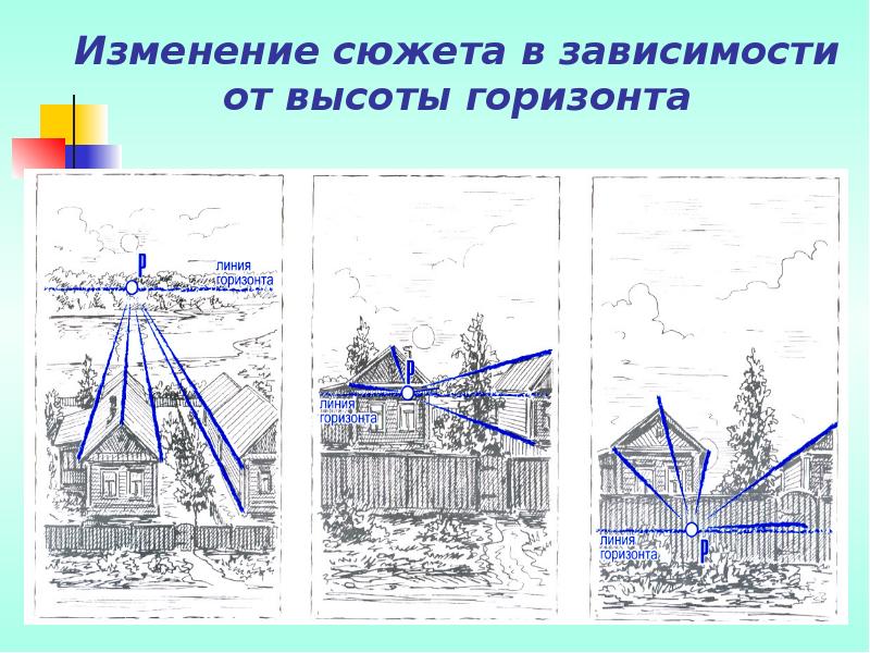 Правила воздушной перспективы изо 6 класс рисунок