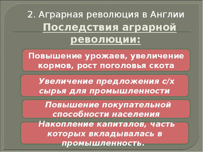 Следствия аграрной революции