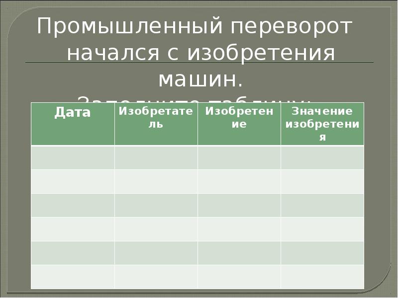 Промышленный переворот начался с изобретения машин. Промышленный переворот начался с изобретения