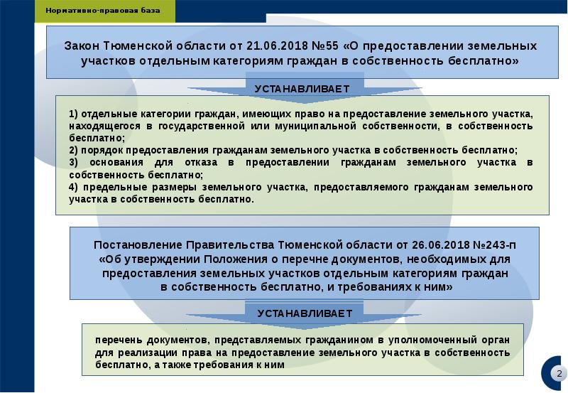 предоставление мер социальной поддержки.
