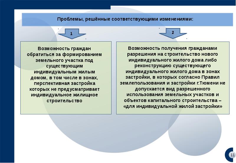письмо в департамент имущественных отношений.