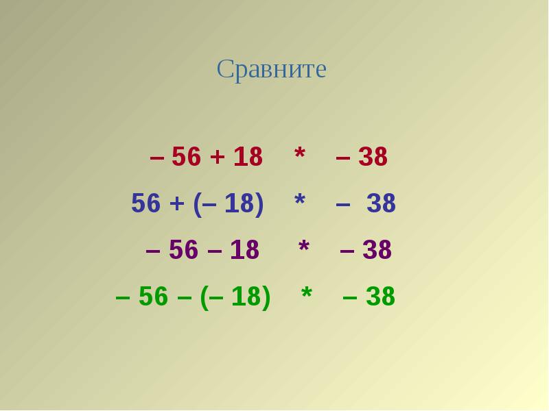 Вычитание целых чисел 6 класс презентация