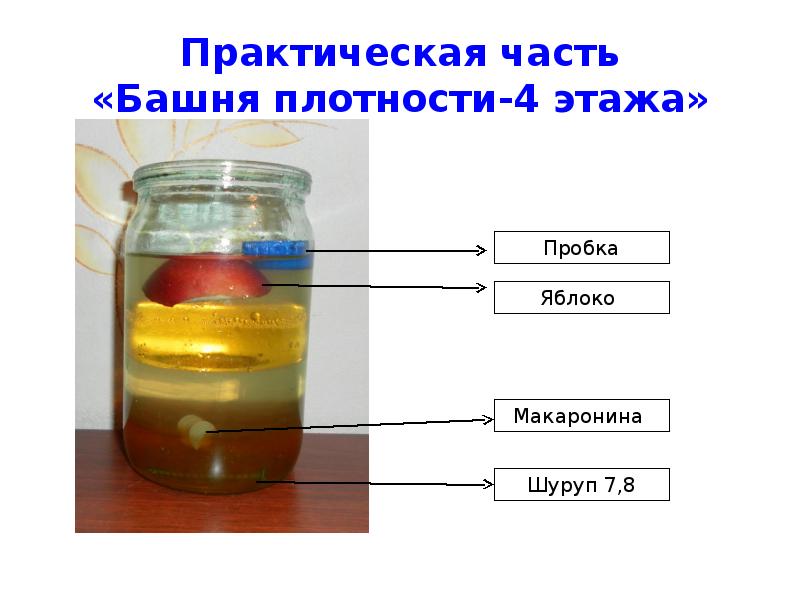 Башня плотности жидкостей