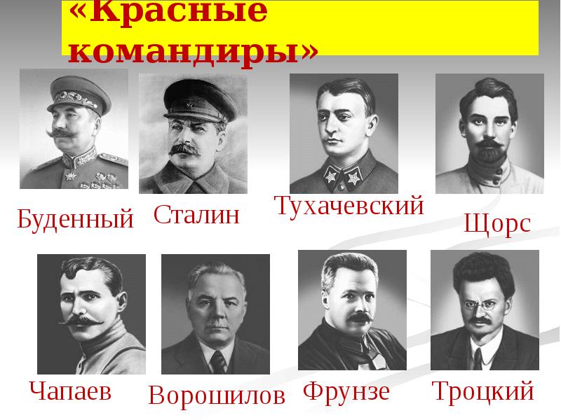 Проект гражданская война 1917