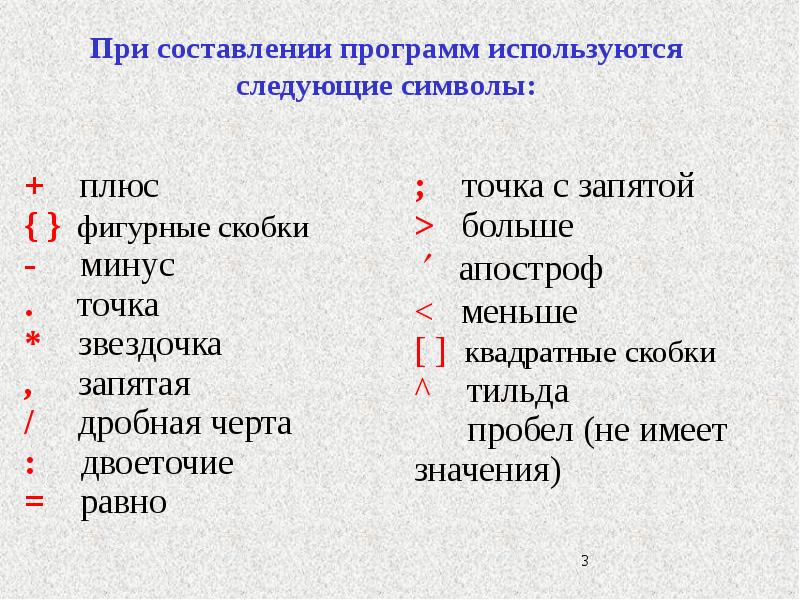 Алгоритмический язык pascal. Алгоритмический язык паскаль.