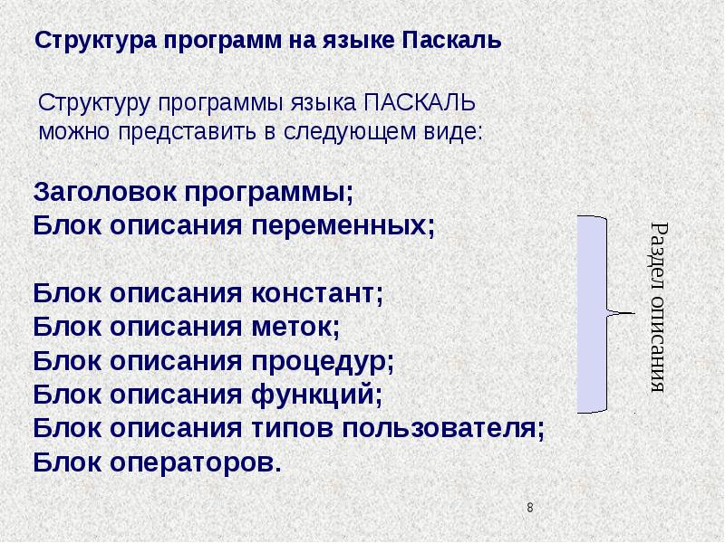 Алгоритмический язык pascal. Структура языка паскаль. алгоритмический язык паскаль. структура программы на языке паскаль. запишите выражение на алгоритмическом языке.