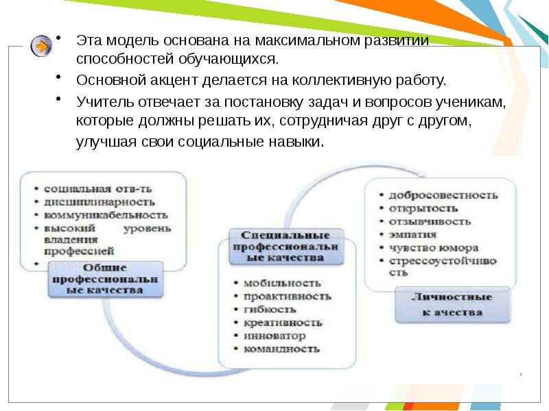 Продукционная система пример. Логическая модель пример. Продукционная модель пример. Способы представления знаний. Продукционная модель представления знаний.