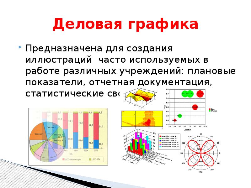 Используя графическую. Деловая Графика. Компьютерная Графика деловая Графика. Деловая Графика презентация. Презнтацияделовая Графика.