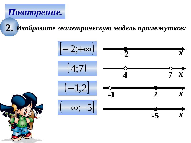 Числовые промежутки 7 класс алгебра презентация