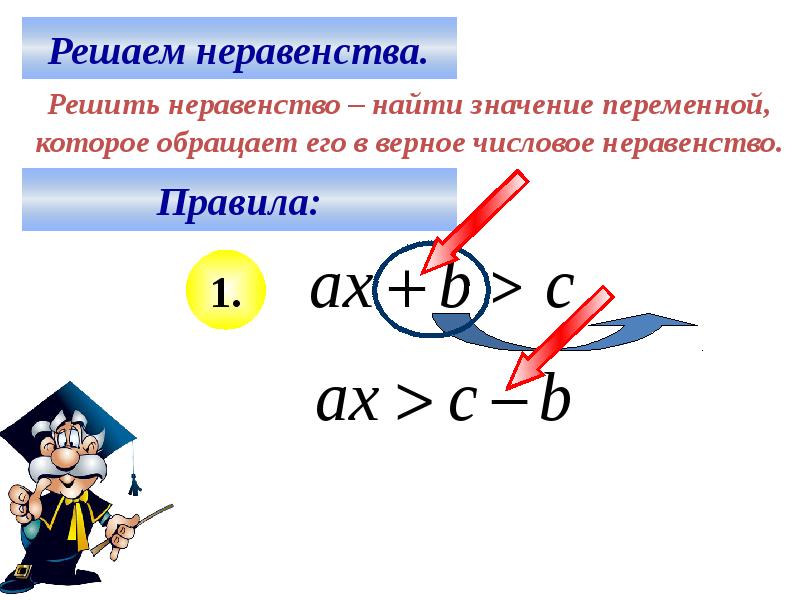 Презентация неравенства с одной переменной 8 класс