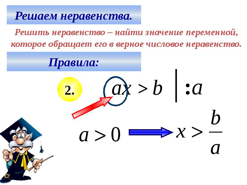 Решение неравенств с одной переменной 8 класс презентация