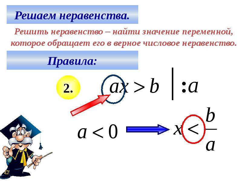 Решение неравенств с одной переменной. Правила неравенств. Правило неравенства. Решение неравенств с одной переменной 8 класс. Неравенства с одной переменной 8 класс.