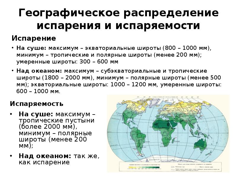 Карта осадков и испаряемости