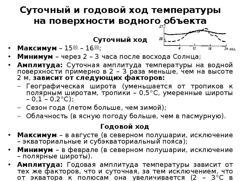 Годовой ход температуры. Суточный и годовой ход температуры. Суточный и годовой ход температуры поверхности. Амплитуда суточная и годовая. Суточный и годовой ход температуры на поверхности воды.