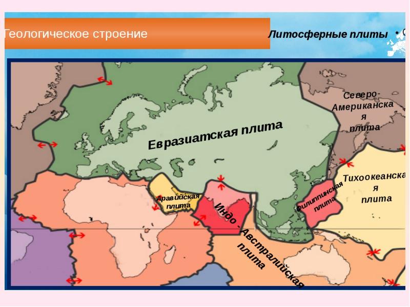 Тектонические плиты земли на карте мира фото